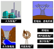 信息技術咨詢服務 賦能企業數字化轉型的關鍵力量